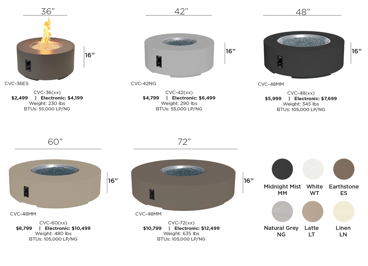 The Outdoor GreatRoom Company Cove Concrete Round Gas Fire Pit Table
