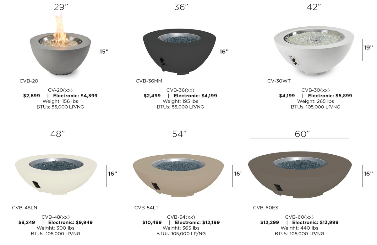The Outdoor GreatRoom Company Cove Concrete Bowl Gas Fire Pit