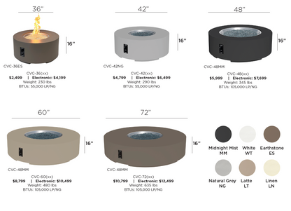 The Outdoor GreatRoom Company Cove Concrete Round Gas Fire Pit Table