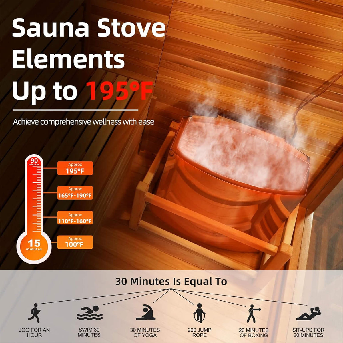 Custom 6-Person Luxury Canadian Red Cedar Outdoor Steam Sauna with Heater